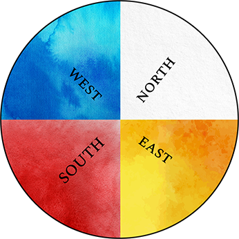 Medicine Wheel Patterns